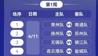 必威体育登录入口-苏超揭幕战“真南哥”VS“恐龙妹”，你怎么看？